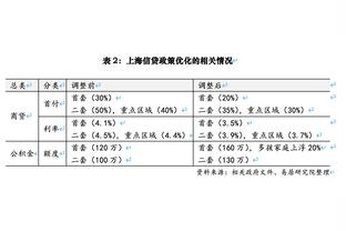 西班牙女足主帅谈输给日本：无法应对对手策略，但现在看来是好事