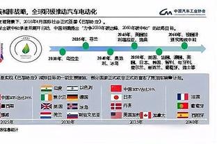 世体：巴黎从未向国际足联提出投诉，因为俱乐部表示并不想针对谁